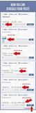 Pictures of Facebook Marketing Schedule